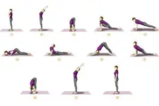 Boy Uzatma Yöntemleri Nelerdir?